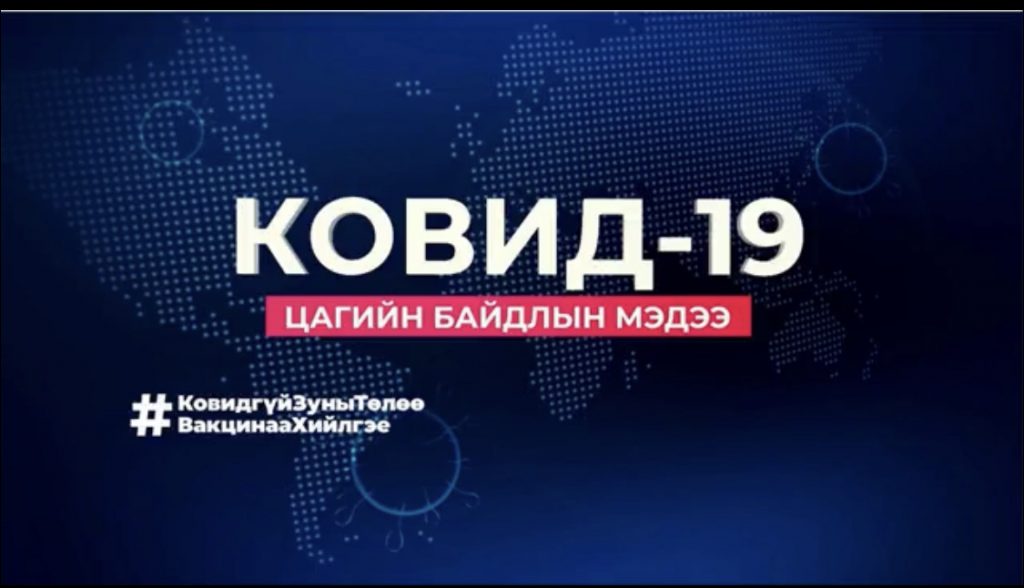 Улаанбаатарт 1,027, эмнэлгээс шалтгаалах 3, орон нутагт 285 тохиолдол нэмэгдэж, 4 иргэн нас барлаа