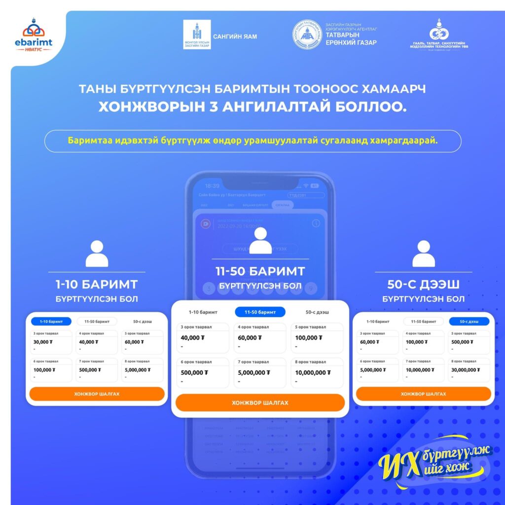 Ebarimt сугалааны шинэчлэлийн хэсгээс танилцуулж байна