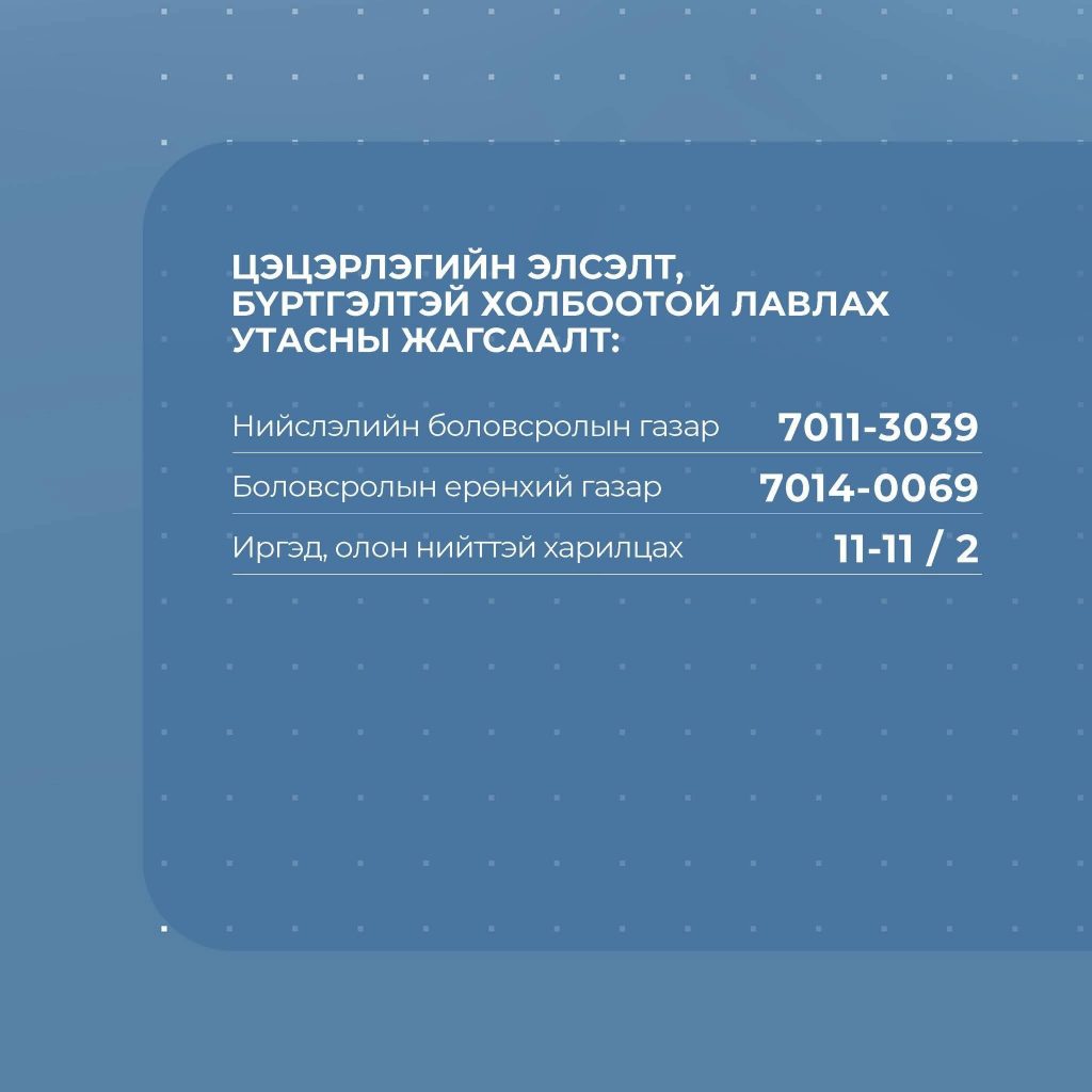 НИЙСЛЭЛИЙН ЦЭЦЭРЛЭГИЙН ЦАХИМ БҮРТГЭЛ ЭХЭЛЛЭЭ