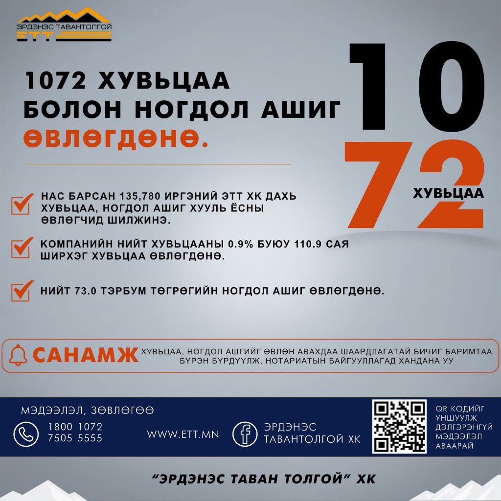 Нас барсан иргэний 1072 хувьцаа, түүний ногдол ашгийг ар гэрийнхэн нь хэрхэн авах вэ?